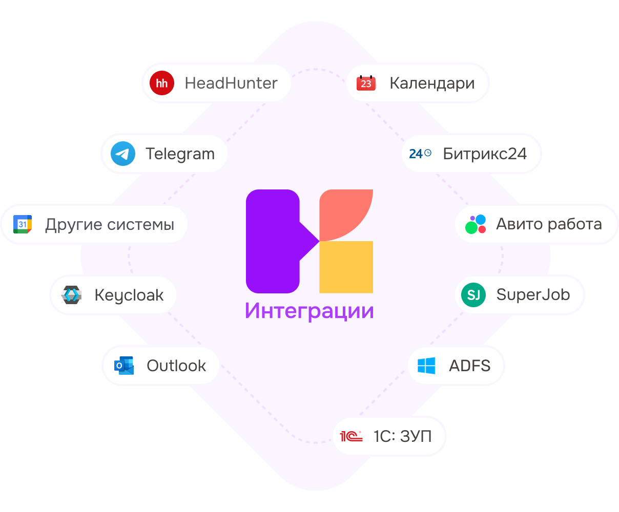 Почему выбирают нас
