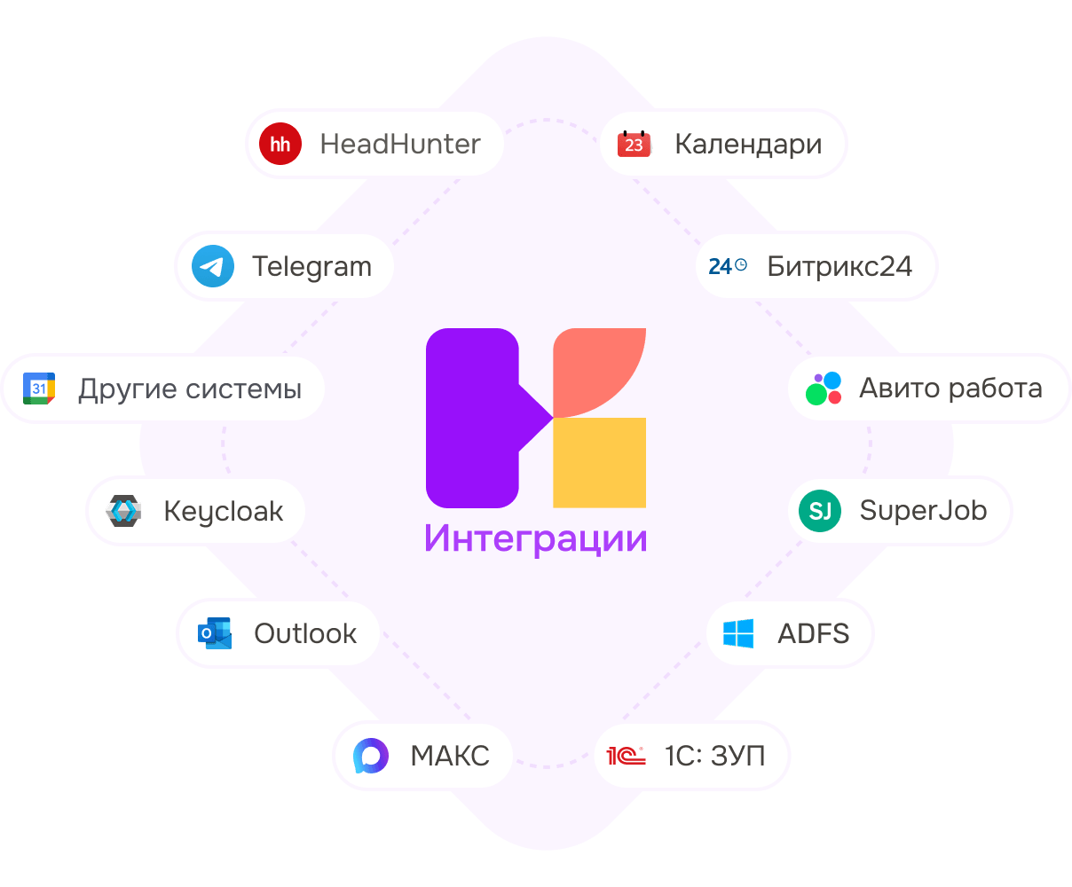 Почему выбирают нас