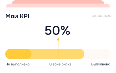 myKpi