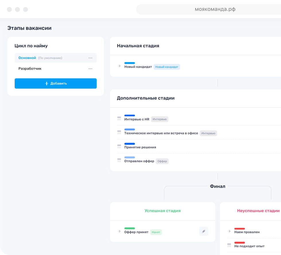 simplifyHiring
