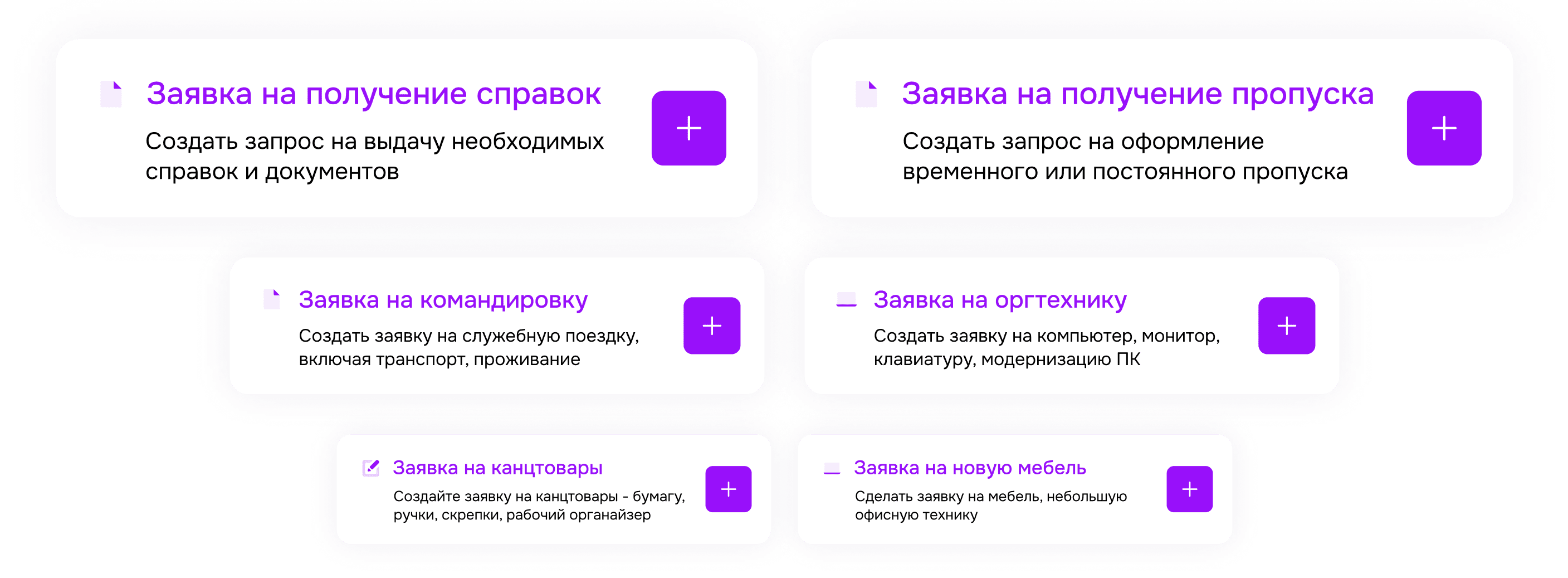 Заявки и процессы
