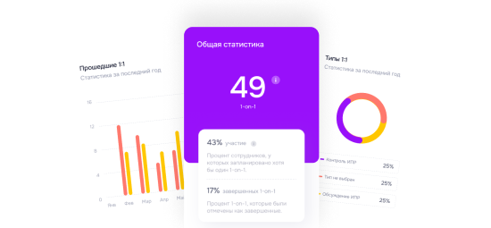 Аналитика и отчетность