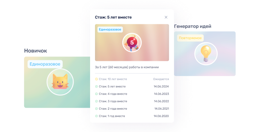 Нематериальная мотивация и достижения