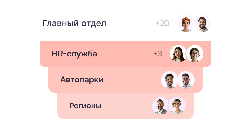 Единые HR-процессы для всех филиалов и объектов