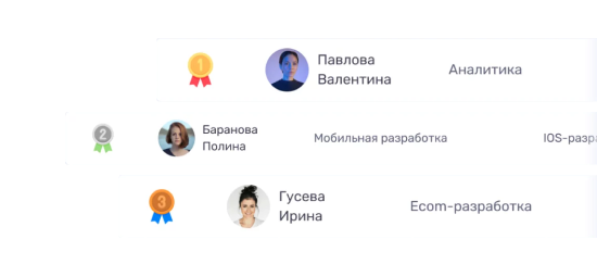 Собственная система обучения (LMS)