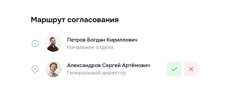 Формирование офферов
