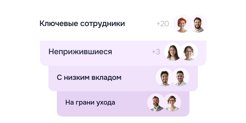 Кадровый резерв