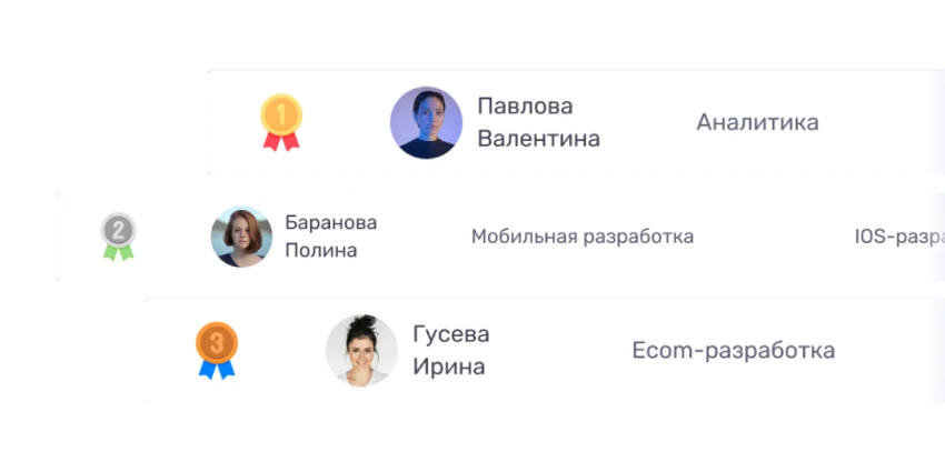 Собственная система обучения (LMS)