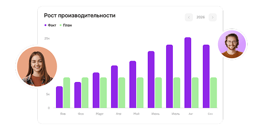 Повышать производительность сотрудников