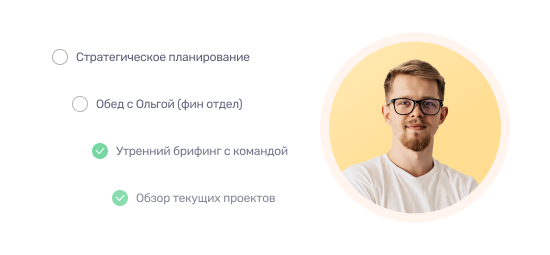 Контроль нагрузки команд