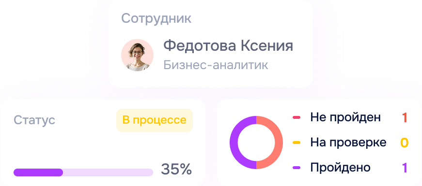 Удерживайте сильных и растите будущих лидеров