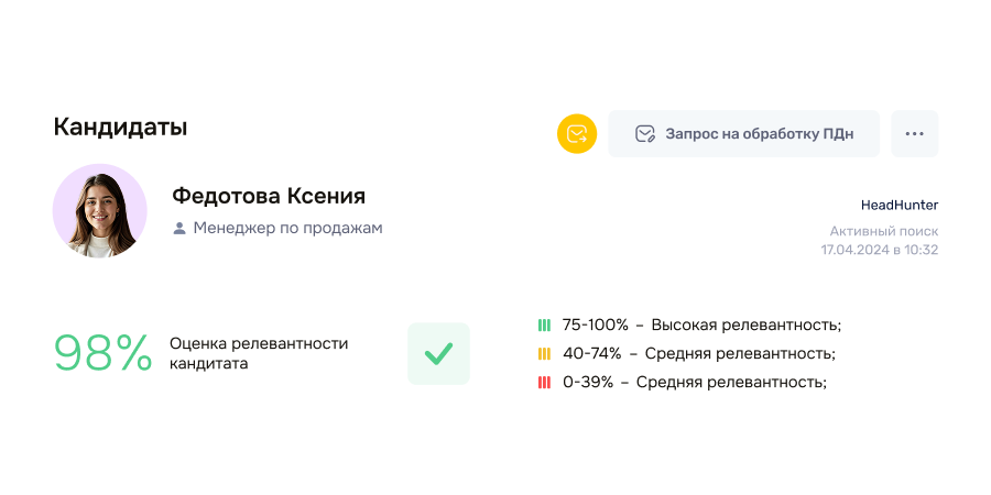 ИИ-оценка кандидатов