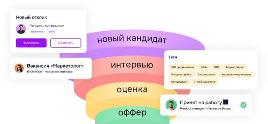 Прозрачный и быстрый процесс подбора