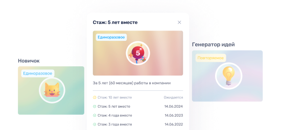 Нематериальная мотивация и достижения