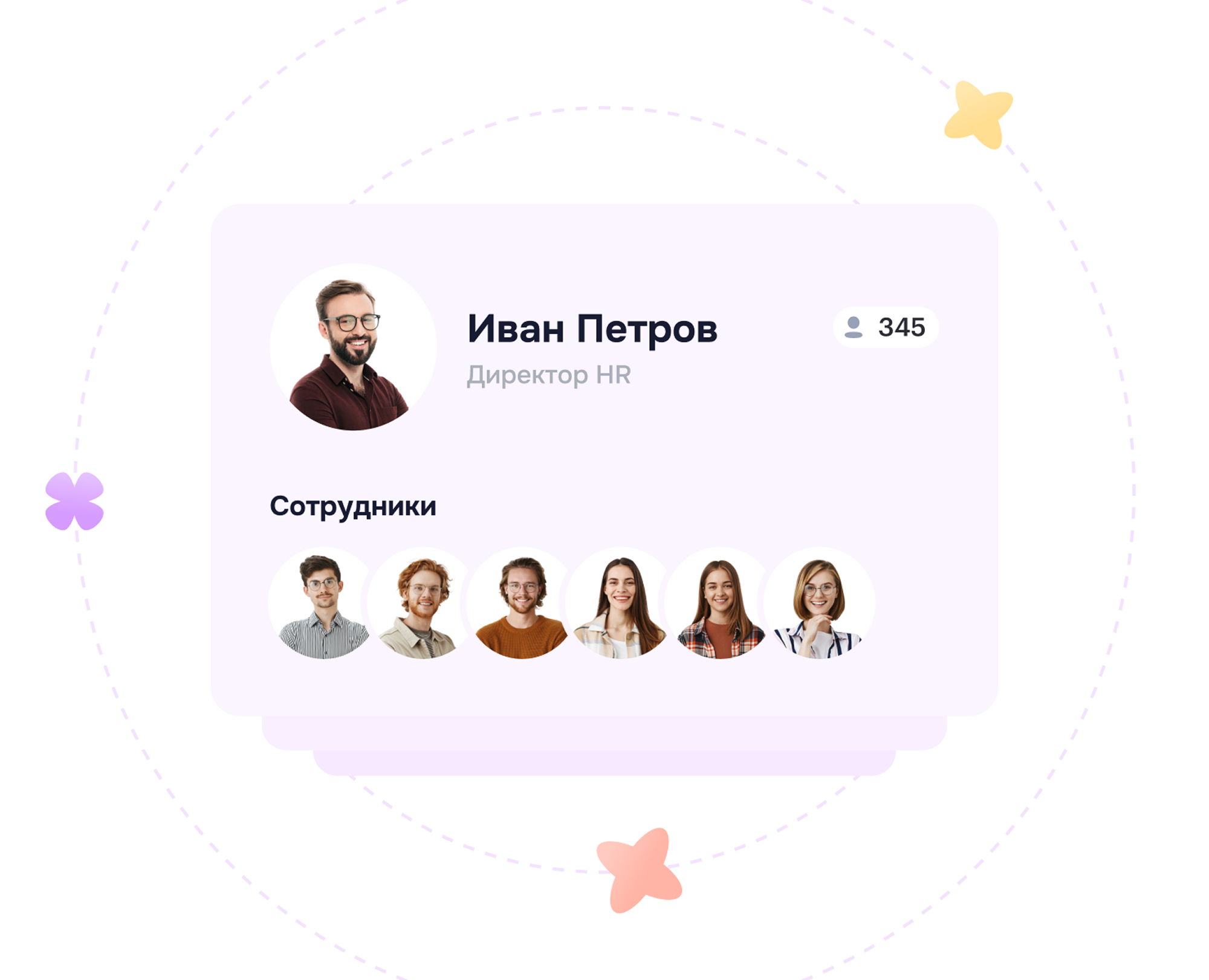 Организационная структура