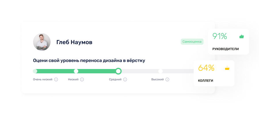 Настройка компетенций