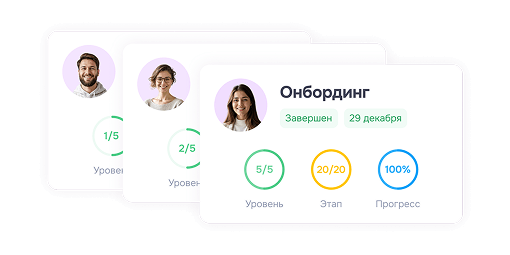 Мобильный онбординг линейного персонала