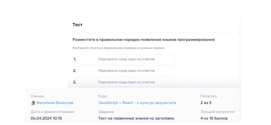 Отслеживание прогресса и эффективности 