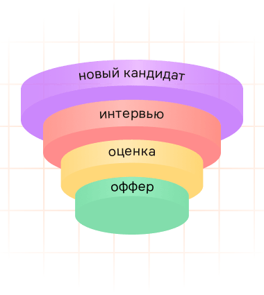 Масштабировать команду  без роста затрат