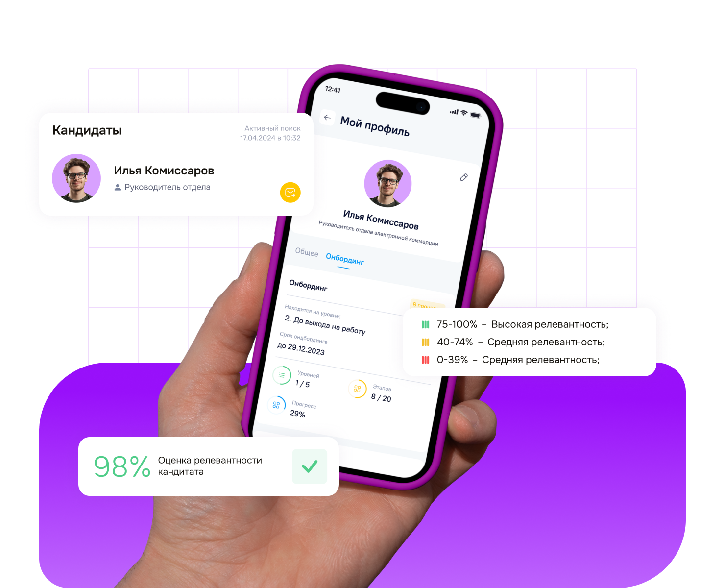 Управление персоналом на производстве