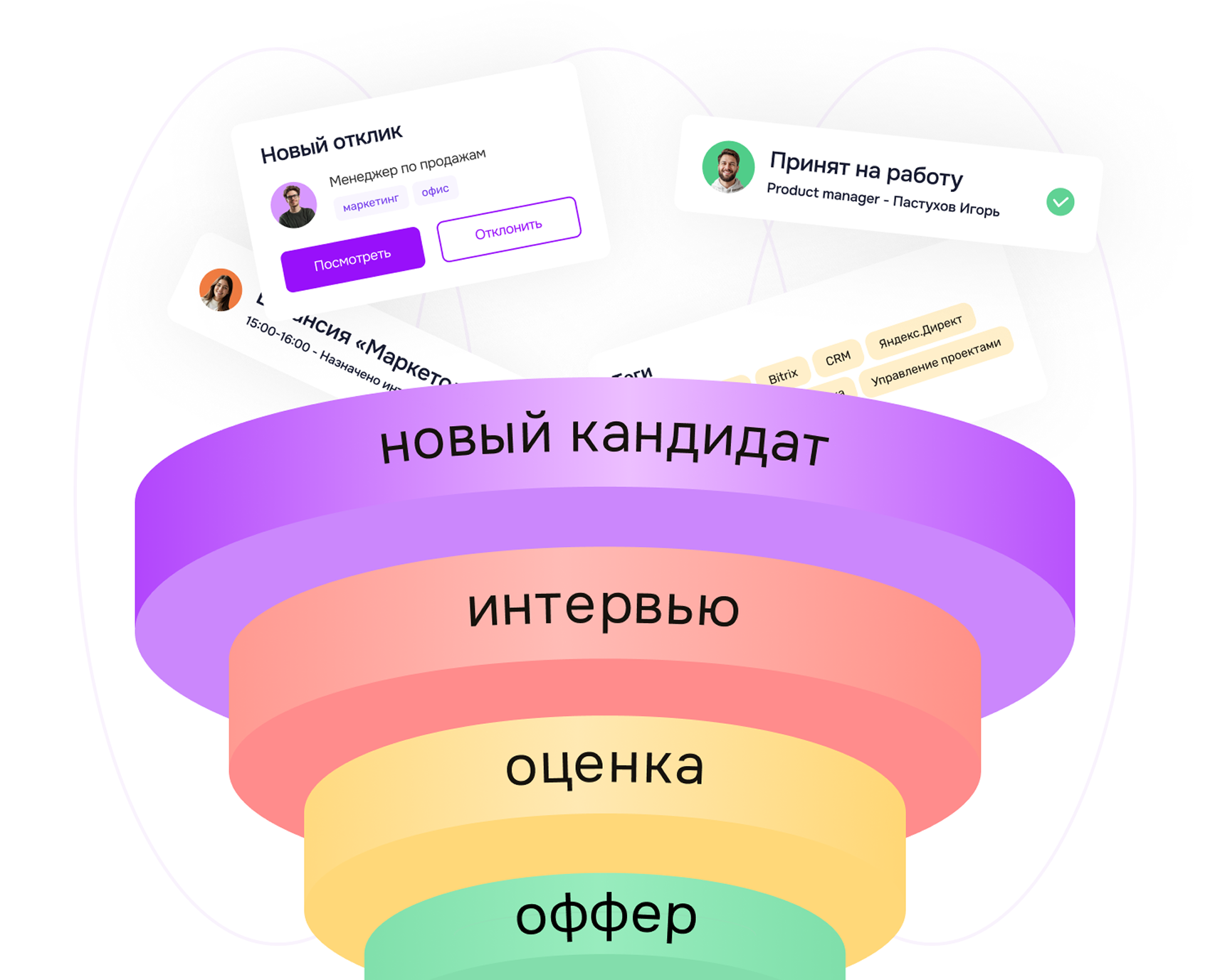 Адаптация новых сотрудников