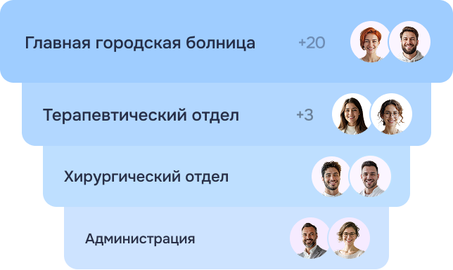 Единые HR-процессы для всех филиалов и организаций