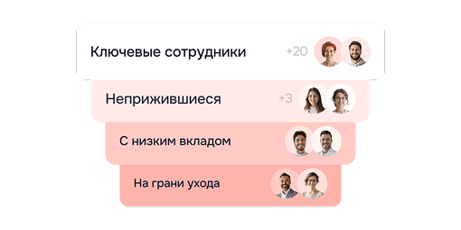 Сокращать стоимость и ошибки найма