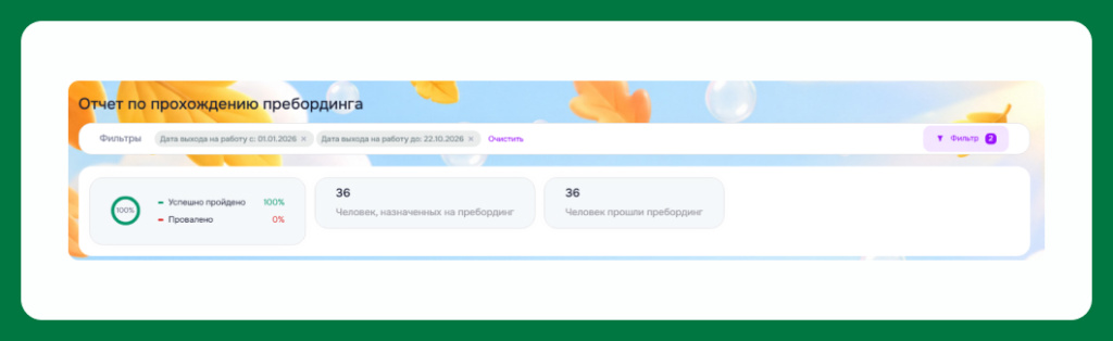 Аналитика и отчёты