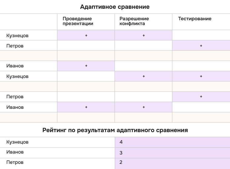Картинка в блог 15.png Картинка в блог 15.png