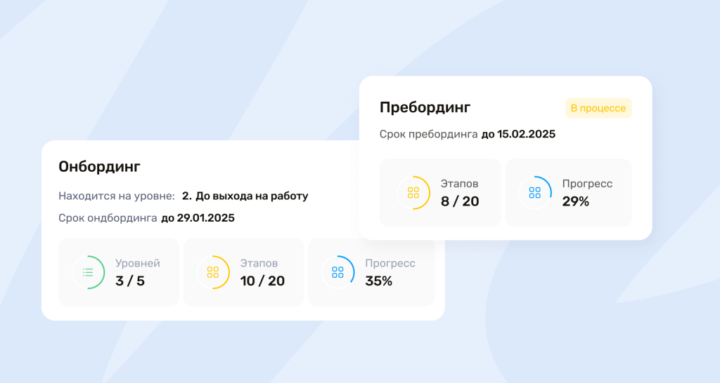 настраивать сценарии