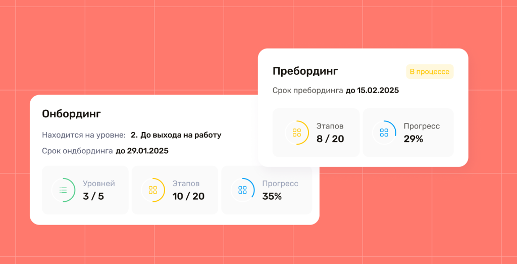Онбординга и пребординга
