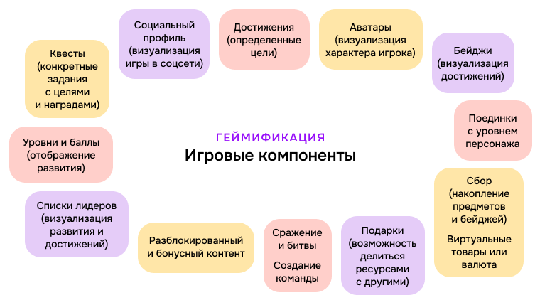 Картинка в блог 14.png Картинка в блог 14.png