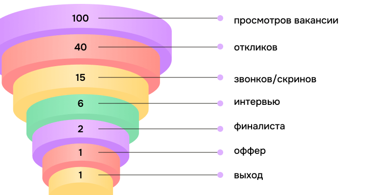 Картинка в блог 36.png Картинка в блог 36.png