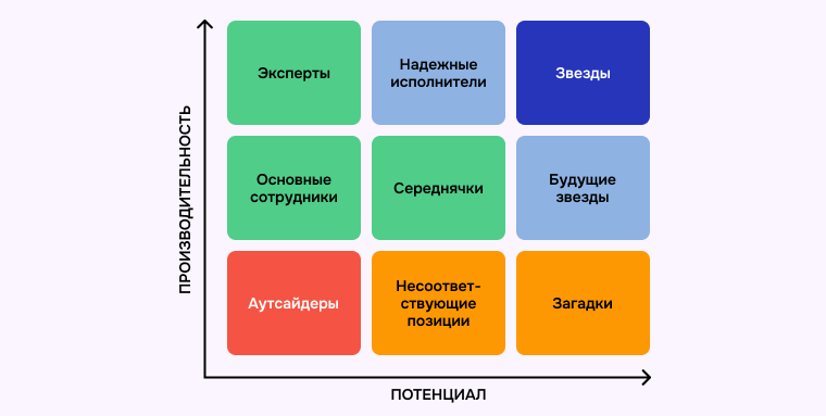 Картинка в блог 58.png Картинка в блог 58.png
