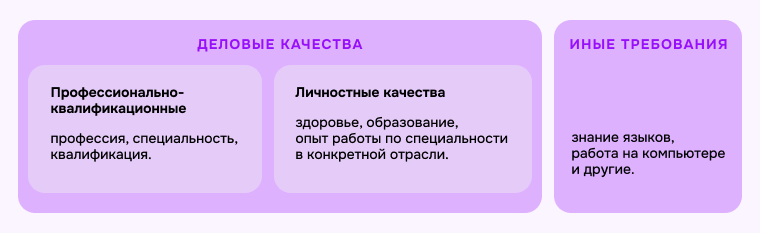 Картинка в блог 50.png Картинка в блог 50.png