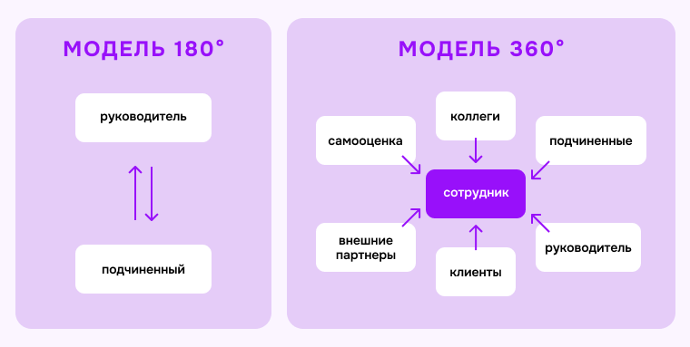 Картинка в блог 94.png Картинка в блог 94.png