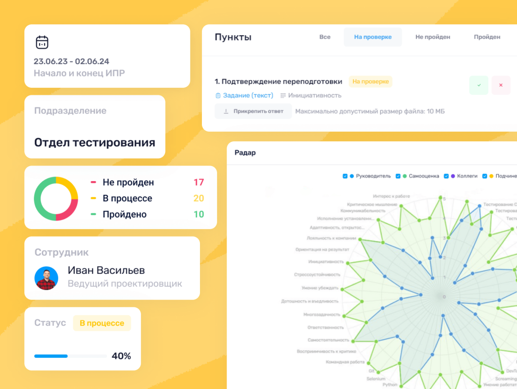 Оценка и развитие