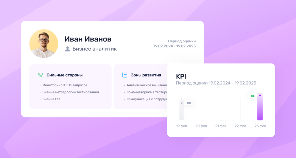 OKR