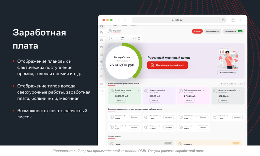 Корпоративный портал ОМК
