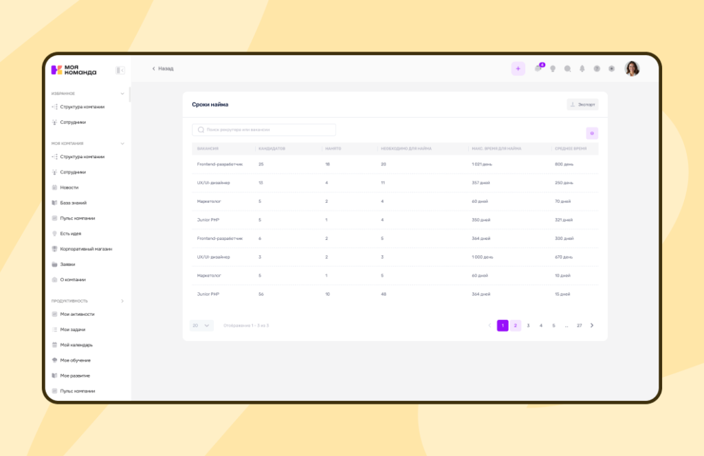 Отчёт в «МояКоманда» о сроках найма поможет найти узкое место