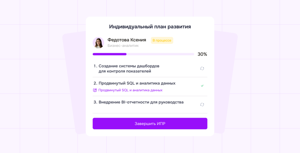 ИПР работника
