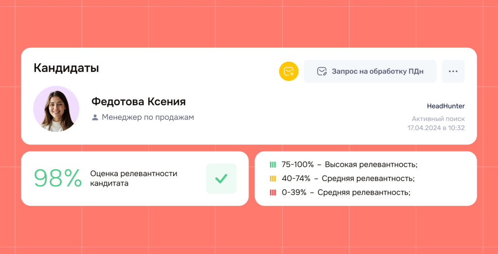 Функция ИИ-оценки