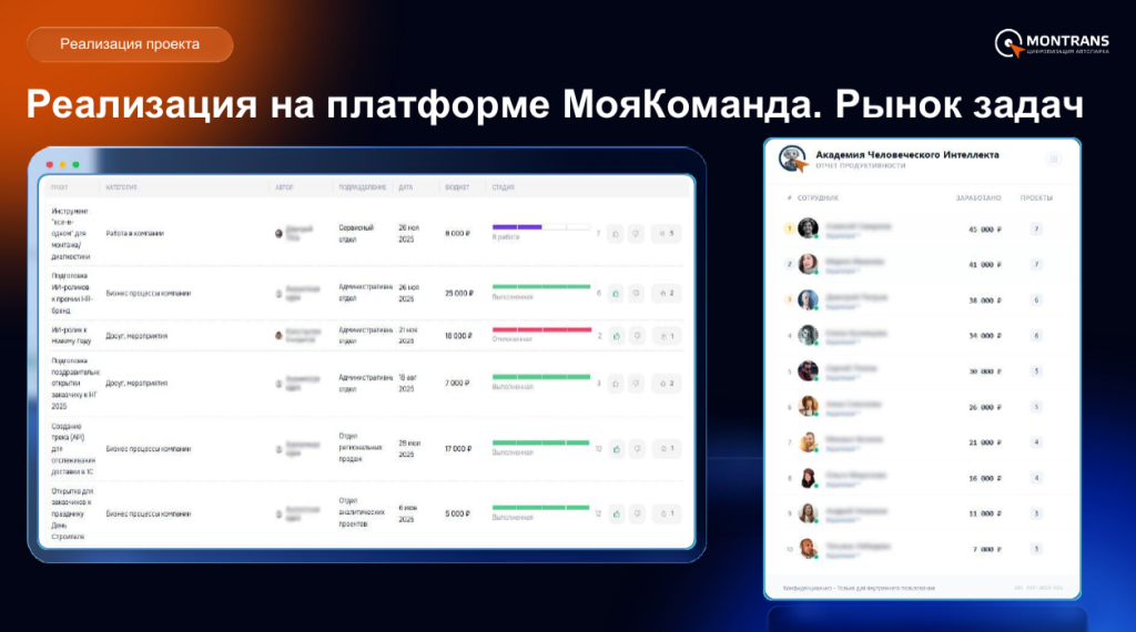 Задачи