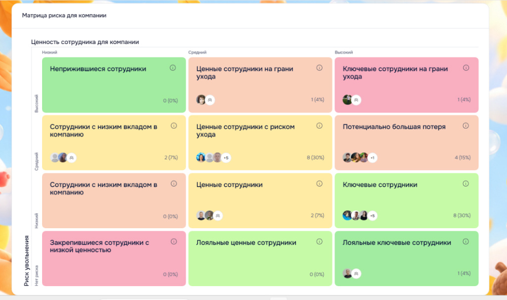 Система обучения