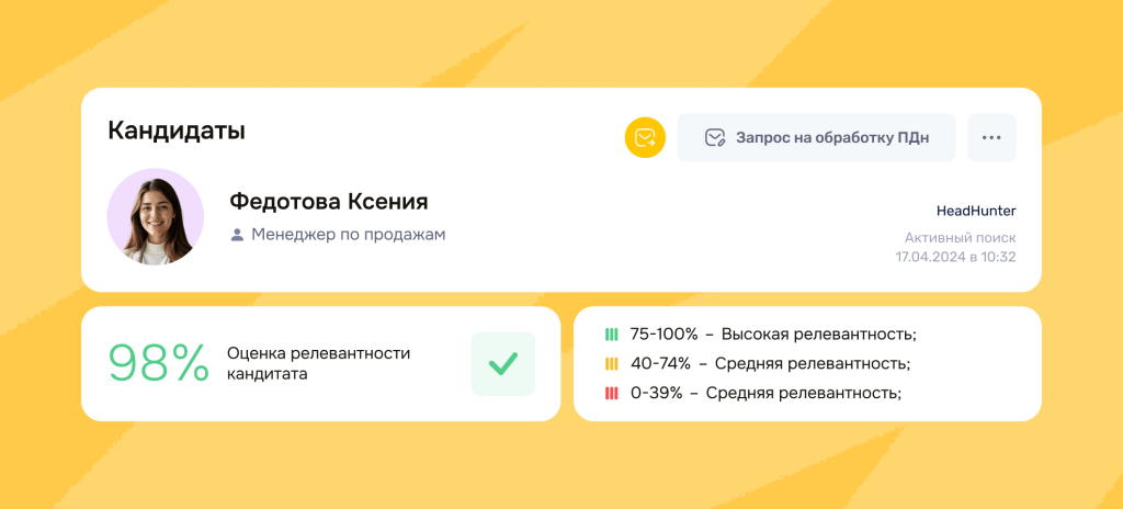 Кандидаты