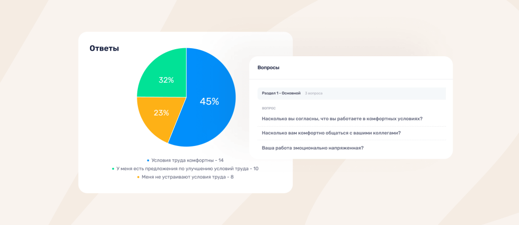 Оценка эффективности