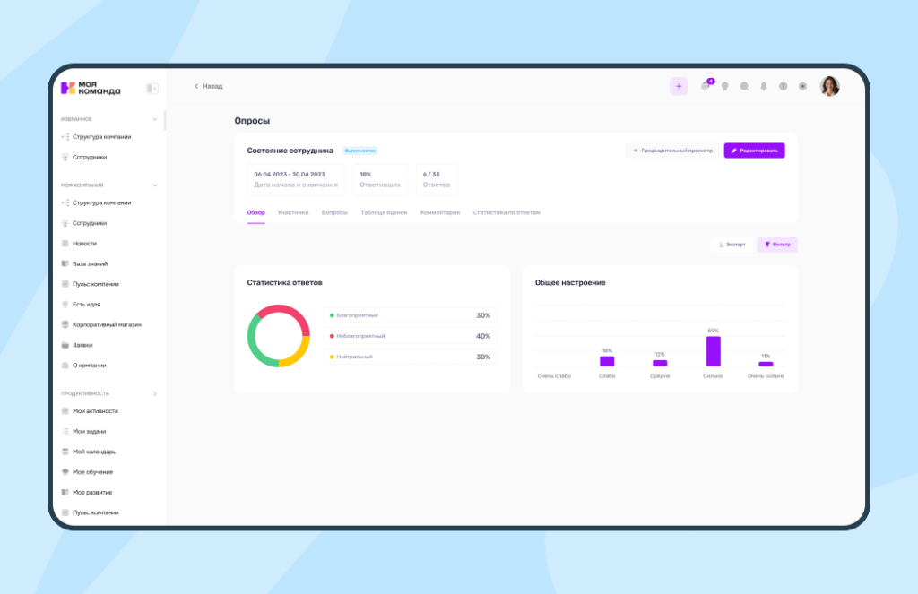 Опросы в «МояКоманда»
