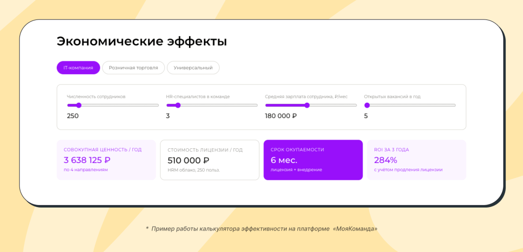 Экономические эффекты