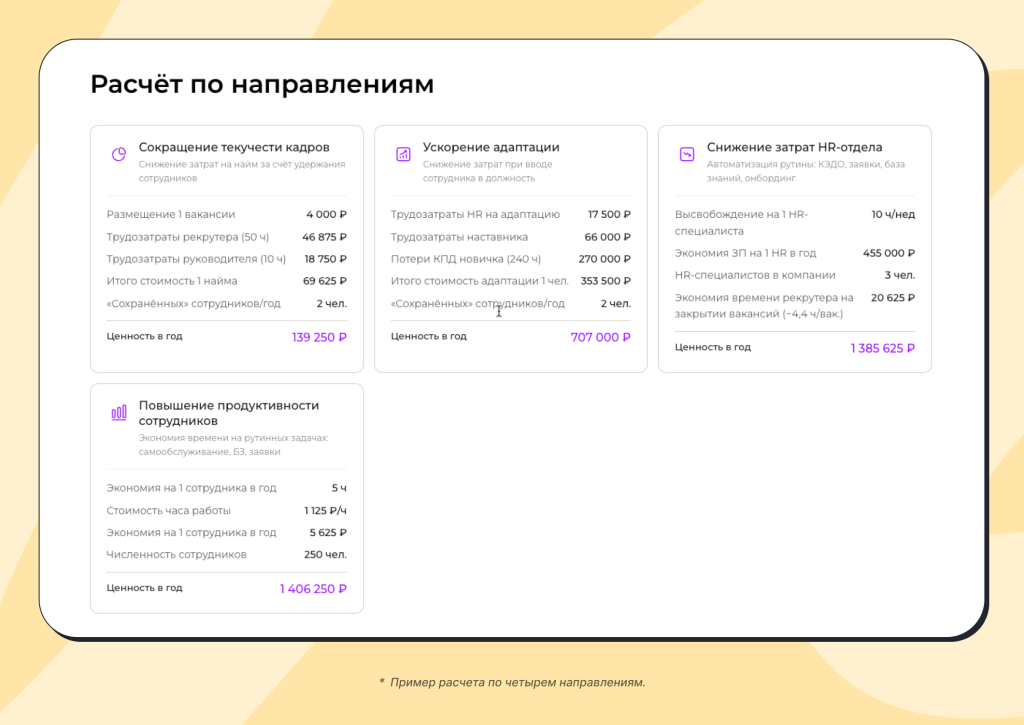Расчёт по направлениям