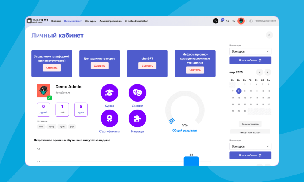 Интерфейс SMART